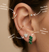 Close-up of a curated ear piercing stack featuring a diamond cartilage hoop, a classic forward helix stud, a pave diamond triangle lobe earring, and a triple emerald baguette statement earring.