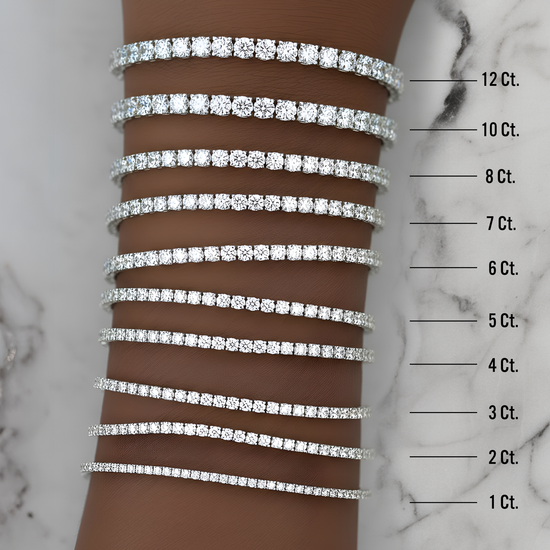 A graphic or image illustrating how to measure the wrist for a tennis bracelet using a general bracelet sizer.