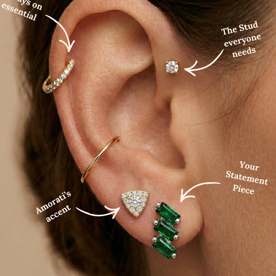 Close-up of a person's ear showcasing a curated collection of gold studs and gemstones, showing how to stack a person's ear.
