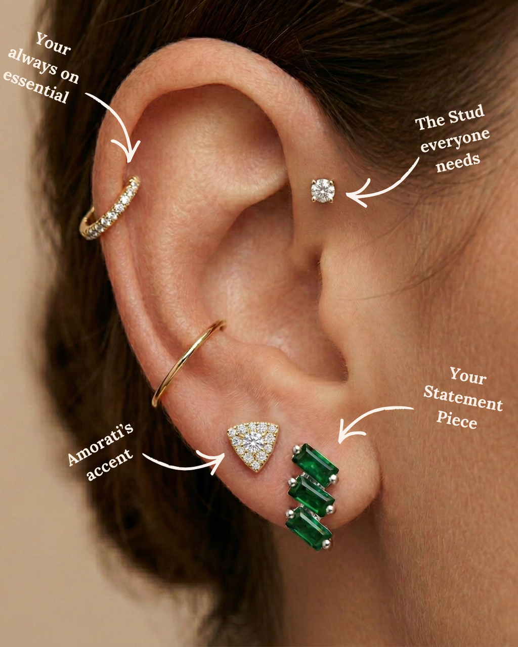 Close-up of a person's ear showcasing a curated collection of gold studs and gemstones, showing how to stack a person's ear.